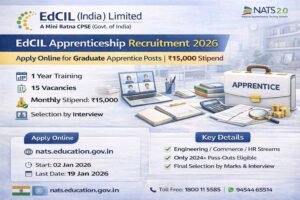 EdCIL Apprenticeship Recruitment 2026 Apply for Graduate Apprentice Posts