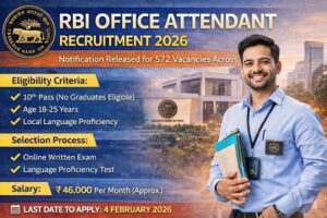 RBI Office Attendant Recruitment 2026 Apply Now 10th Standard (S.S.C.Matriculation) 572 Vacancies