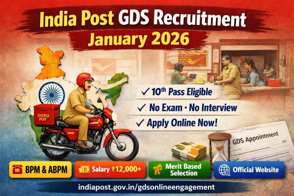 India Post GDS Recruitment 2026 Eligibility, Salary, Selection, and How to Apply