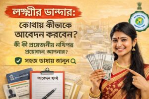 Lakshmir Bhandar Where and How to Apply, Eligibility, and Documents Required Explained Simply