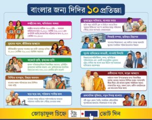 All India Trinamool Congress (TMC) has officially released its Manifesto