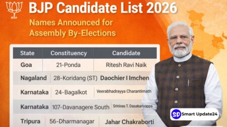BJP By-Election Candidates 2026 Complete List for UP, Bihar, Rajasthan & More