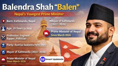 Balendra Shah Biography