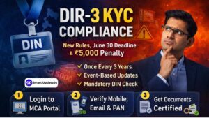 DIR-3 KYC 2026 New Rule 3-Year Filing Process, Deadline, and 5,000 Penalty Explained