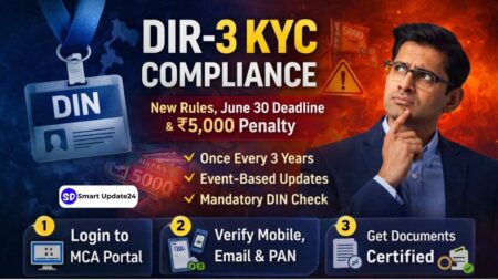 DIR-3 KYC 2026 New Rule 3-Year Filing Process, Deadline, and 5,000 Penalty Explained