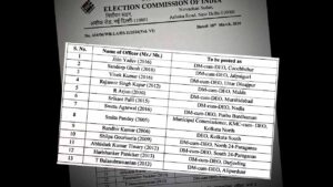 ECI Transfers 13 District Magistrates