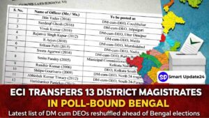 ECI Transfers District Magistrates