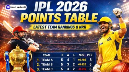 IPL 2026 Points Table | Latest Team Standings, Rankings and Net Run Rate Explained IPL 2026 Points Table Latest Team Standings, Rankings and Net Run Rate Explained