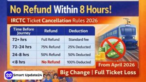 IRCTC Ticket Cancellation Rules
