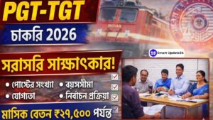 Indian Railways CLW Recruitment 2026 Walk-in Interview for PGT & TGT Teachers in Chittaranjan – Salary Up to 27,500