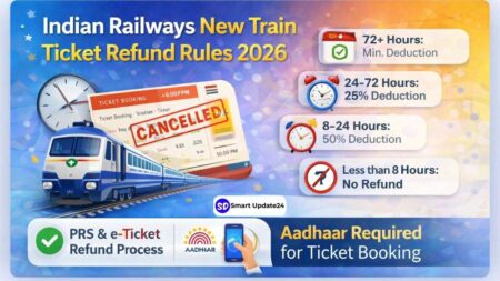 Indian Railways Ticket Refund Rules Announced from April 1, 2026 Make Changes in Cancellation Charges, Refund Timeline
