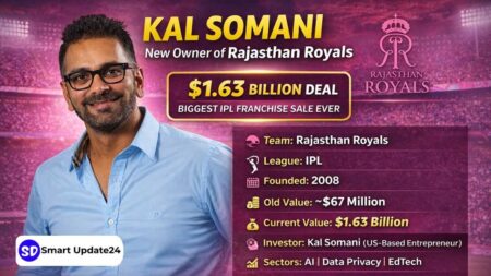 Kal Somani Biography