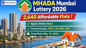 MHADA Mumbai Lottery 2026 Apply Online for 2640 Flats, Eligibility, Income Groups, Full Process and Last date