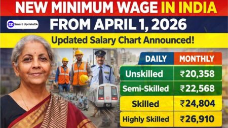 New Minimum Wages 2026 Increase in India Salary Hike from April 1, Full Chart and Details