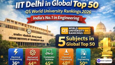 QS Subject Rankings 2026 IIT Delhi Enters Global Top 50 in 5 Subjects, Leads India No. 1 in Engineering