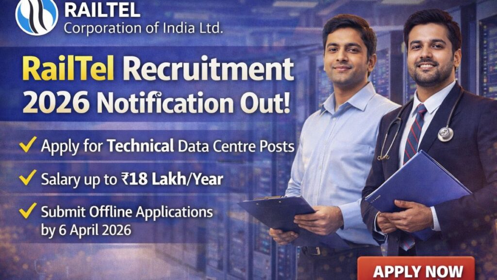 Railtel Corporation Recruitment 2026 Apply Now –BEB.TechB.Sc (Engg.)MCAMSC (electronics)