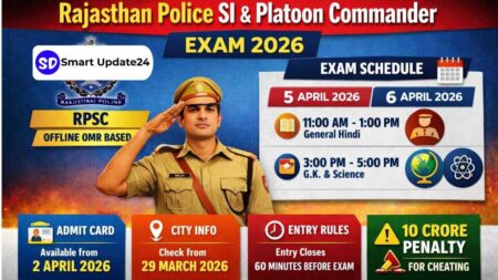 Rajasthan Police Exam Date 2026 Out for SI & Commander Official Notice PDF Rajasthan Police Exam Date