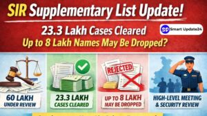 SIR Supplementary List Update
