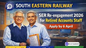 South Eastern Railway Recruitment 2026 Apply Now Before April 6, Big Opportunity for Accounts Staff