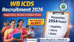 WB ICDS Recruitment 2026 Apply for SupervisorWorkerHelper Posts, Eligibility, Salary