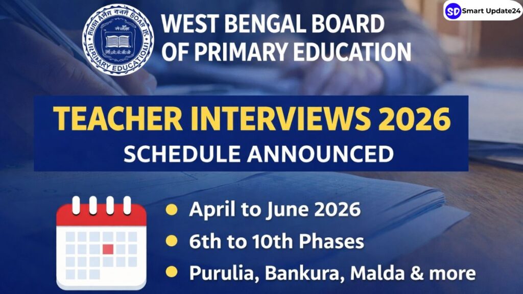 WBBPE Primary Teacher Interview Notice 2026 Interview and Aptitude Test Schedule for Multiple Districts, Download Interview Call Lette