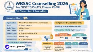 WBSSC 2nd SLST 2025