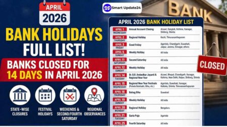 Bank Holidays in April 2026 14 Days Complete State-Wise List of Closure Dates across India
