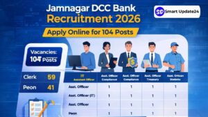 Jamnagar DCC Bank Recruitment 2026 Apply Online for 104 Clerk, Peon and Assistant Officer Posts