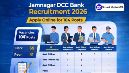 Jamnagar DCC Bank Recruitment 2026 Apply Online for 104 Clerk, Peon and Assistant Officer Posts
