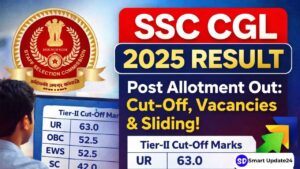SSC CGL 2025 Result Out | First Round Allocation Released, Cut-Off, Vacancies and Key Details Explained SSC CGL 2025 Result Out First Round Allocation Released, Cut-Off, Vacancies and Key Details Explained