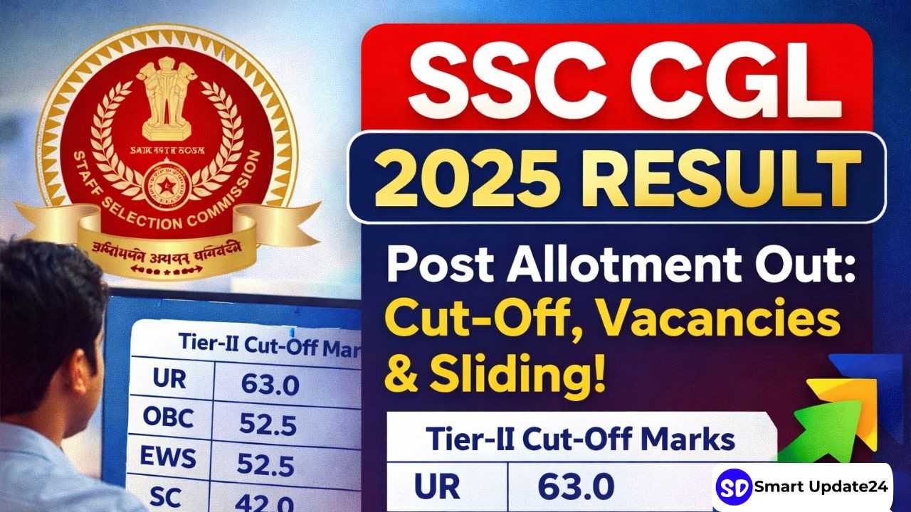 SSC CGL 2025 Result Out | First Round Allocation Released, Cut-Off, Vacancies and Key Details Explained SSC CGL 2025 Result Out First Round Allocation Released, Cut-Off, Vacancies and Key Details Explained